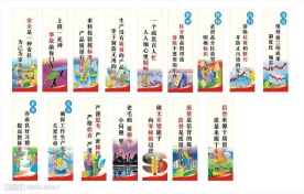 6S展板标语