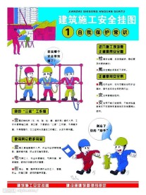 建筑施工安全挂图