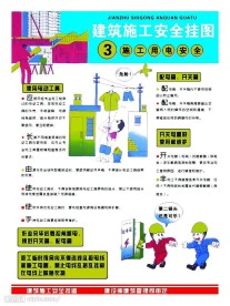 建筑施工安全挂图