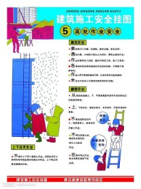 建筑施工安全挂图