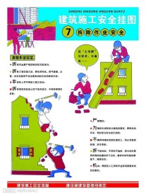 建筑施工安全挂图