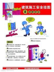 建筑施工安全挂图8