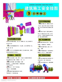 建筑施工安全挂图9
