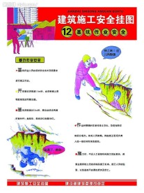 安全挂图