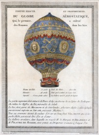 世界上第一支热气球