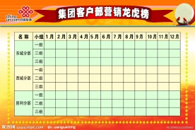 营销龙虎榜