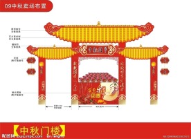 中秋门楼