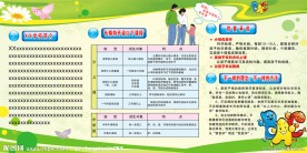 英语展板