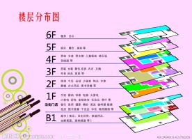 招商手册10