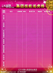 集团龙虎榜