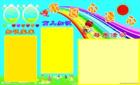 幼儿园宣传栏