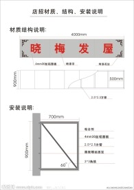 店招设计结构图
