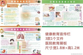 健康教育宣传栏