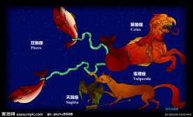 星座图