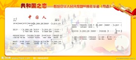 庆典模板之“中国人”