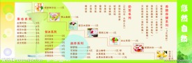 冷饮价目表