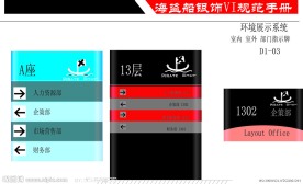 VI设计 部门指示