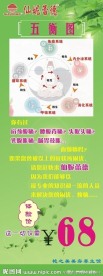 美容展架