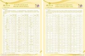 酒店用品赔偿价目表