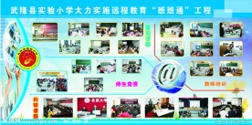 远程教育展板