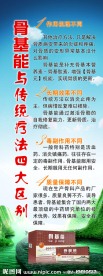 药品展架