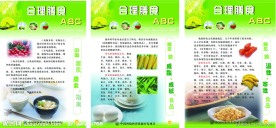 合理膳食展板