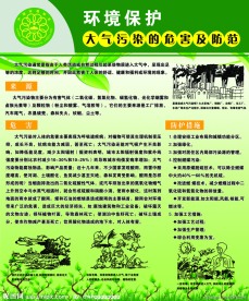 环境保护展板