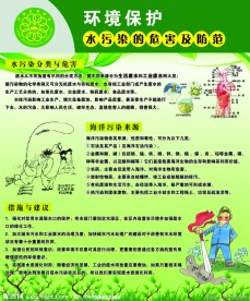 环境保护展板