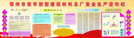 安全生产宣传栏