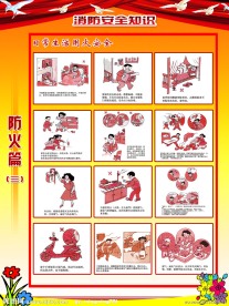 消防展板