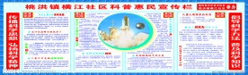 社区科普惠民宣传栏