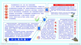 科学宣传栏
