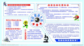 饮食健康生活