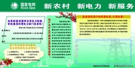 电力公司展板