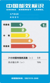 能效标示