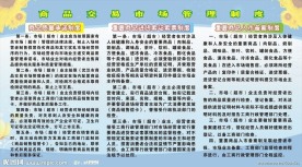 商品交易市场管理制度 展板模板