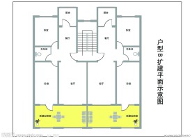 房地产户型