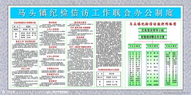 马头镇纪检信访工作联合办公制度