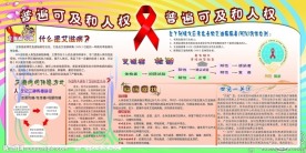 艾滋病展板