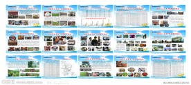县域经济工作会议（展板）