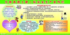安全生产宣传展板