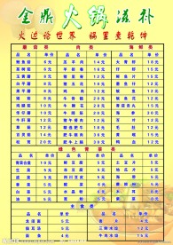 火锅菜单