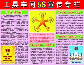 5S宣传专刊
