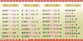 价目表模版