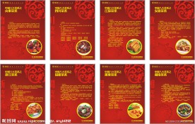 中国八大菜系