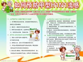甲流感橱窗宣传