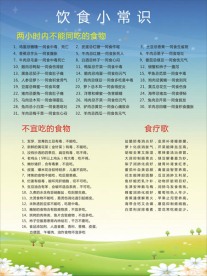 饮食小常识