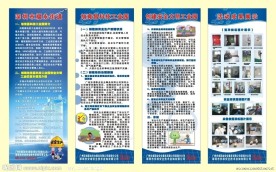 安全生产宣传栏