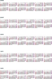 日历2008年历至2012年矢量文字