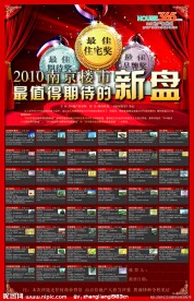 南京楼市选票
